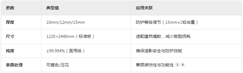 丽水硫酸钡防护